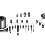 Modular tooling helps shops standardise