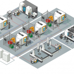 Demonstrating the latest smart manufacturing and process control solutions in Scandinavia